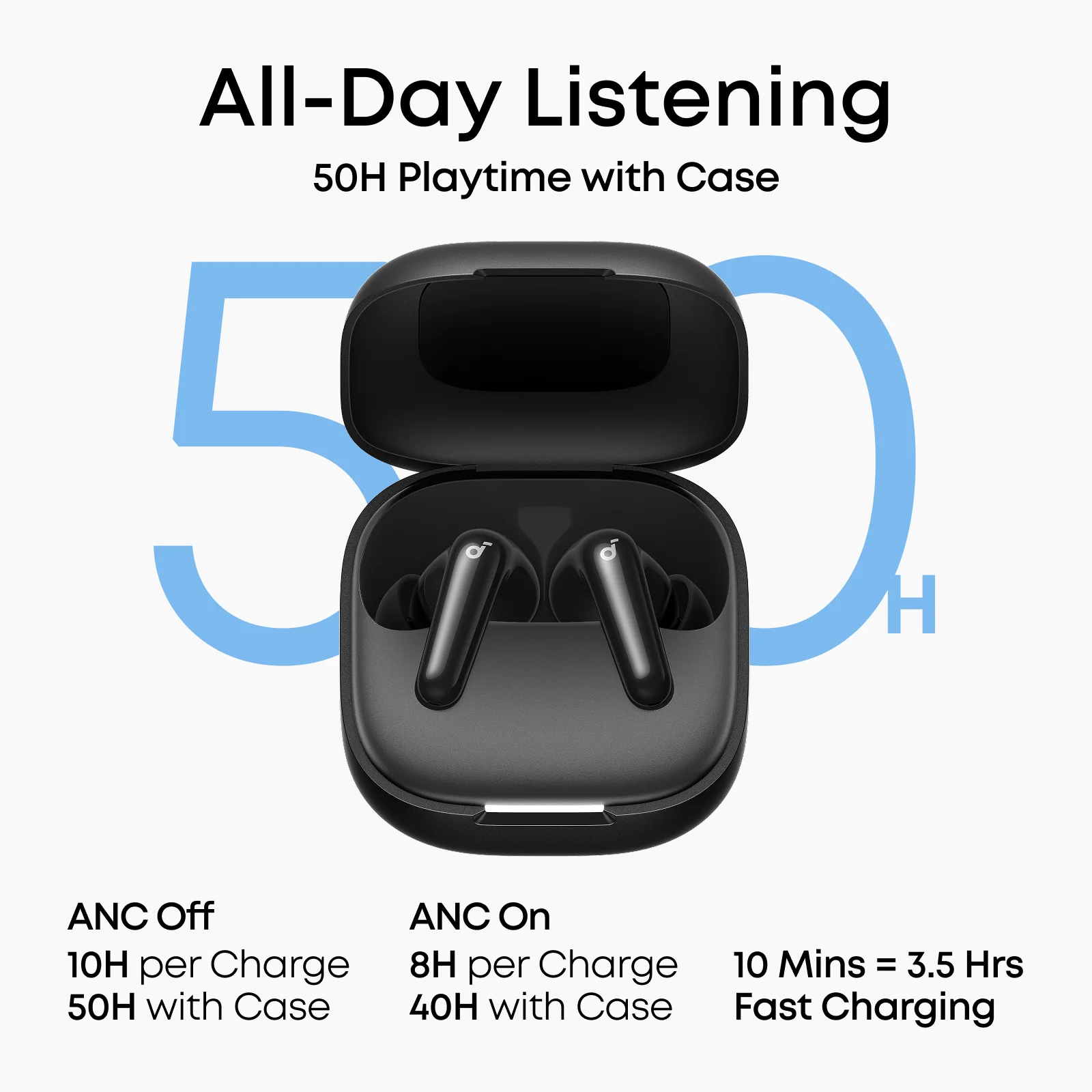 Soundcore by Anker R50i NC True Wireless Noise Cancelling Earbuds 2